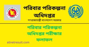 FWV Exam Result 2023