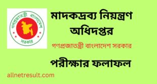 DNC Exam Result 2023