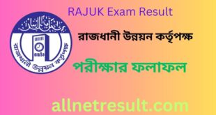RAJUK Exam Result 2023