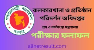 DIFE Exam Result 2023