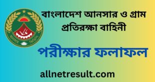 Ansar VDP Result 2023