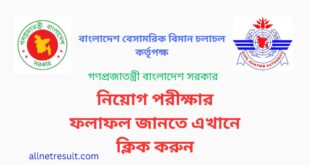 CAAB Exam Result 2023
