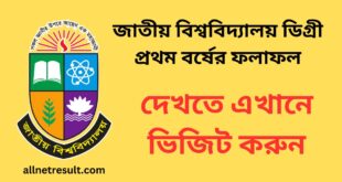 Degree 1st Year Result 2023