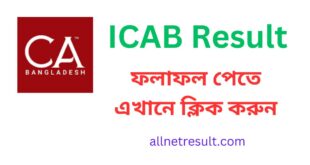 ICAB Result 2023