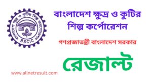 BSCIC Exam Result 2023