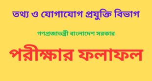 ICTD Exam Result 2023