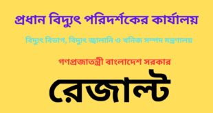 OCEI Exam Result 2023