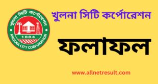 KCC Exam Result 2023