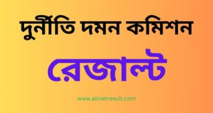 ACC Exam Result 2023