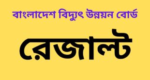 BPDB Exam Result 2023