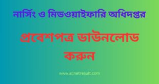 Senior Staff Nurse Admit Card