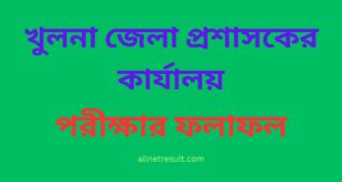 DC Office Khulna Result 2023