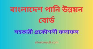 BWDB Assistant Engineer Result 2024