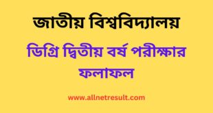 Degree 2nd Year Result 2023