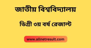 NU Degree 3rd Year Result