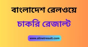 BR Exam Result 2024