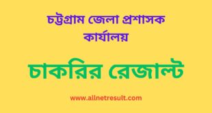 DC Office Chittagong Exam Result